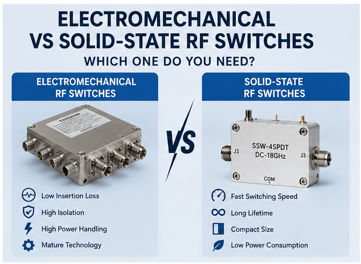Electromechanical vs Solid-State RF Switches: Which One Do You Need?