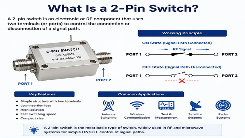2-Pin vs 4-Pin Switches: Differences, Advantages