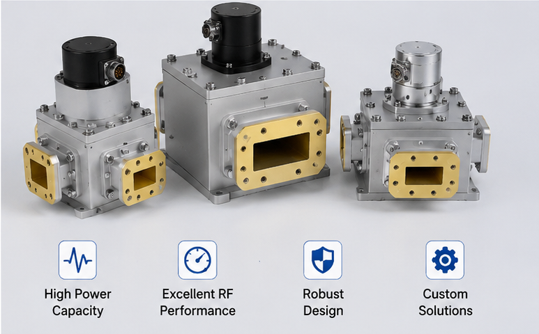 Why Choose a Professional High Power Waveguide Switch Manufacturer