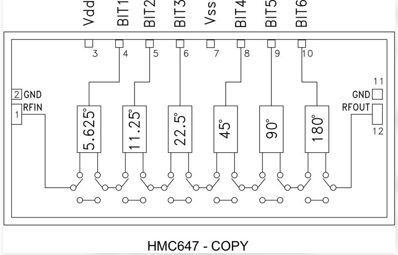 Digital Phase Resolution Comparison